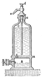Device for aerating beverages.