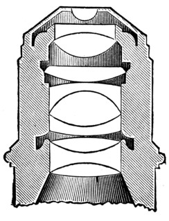 Lens of the microscope.