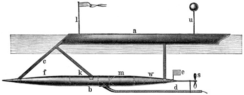 Sims and Edison torpedo.
