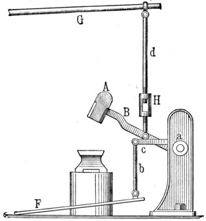 Foot controlled hammer.