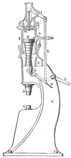 Gas hammer.