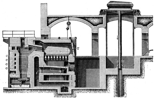 Hamburg crematorium furnace.