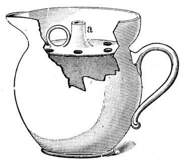 Kettle for milk.