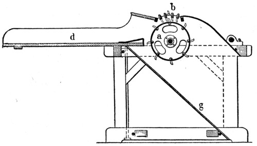 Pin thresher.