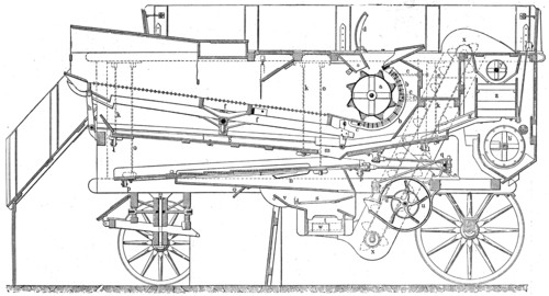 Steam thresher.
