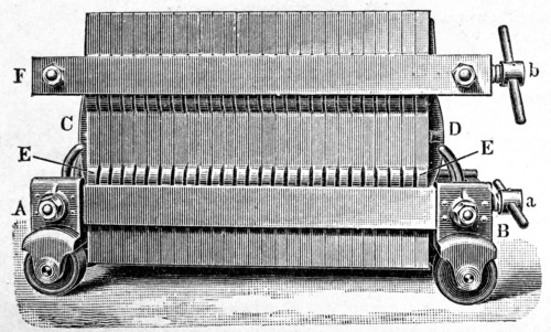 Casting Machine.