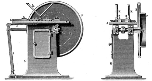 Machine for applying Gurts.