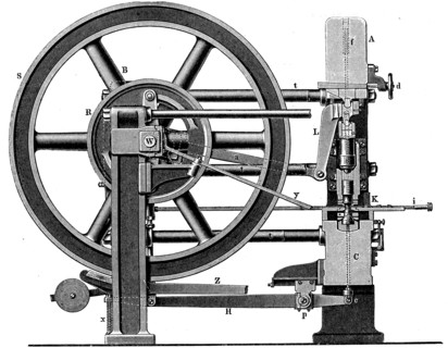 Printing press.