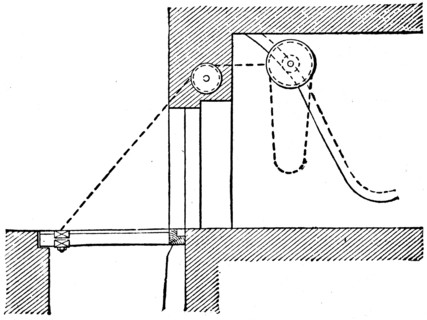 Belidor drawbridge.