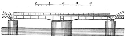 Bridge near Szczecin.