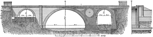 Bridge over the Aar at Berne.