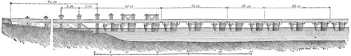 Floating bridge over Rhine at Maksau.
