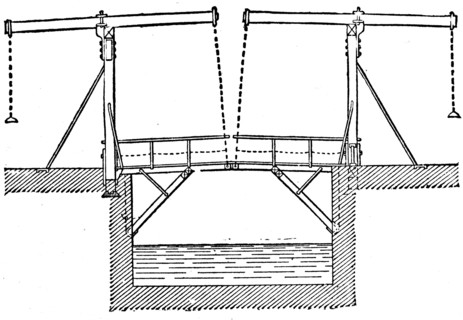 Moveable bridge.