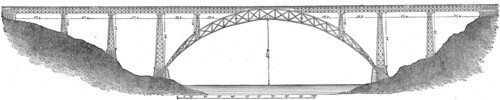 Railway bridge over Oduro near Oporto.