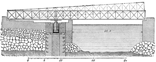 Rotary Bridge in Marseilles.