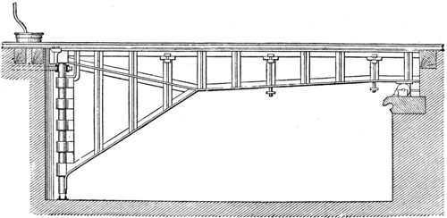 Swivel bridge near Zwolle.