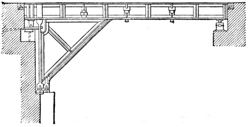 Swivel bridge over Vecht.