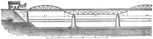 Free-lying bridge girders through the Warta Poznan.