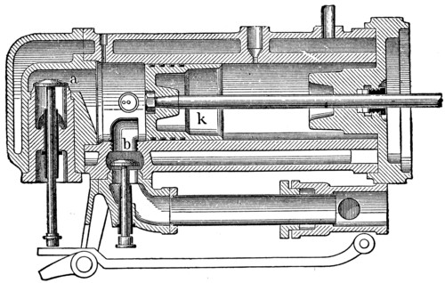Benz Gas engine.