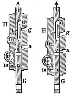 Otto Gas engine, a horizontal section of spool.