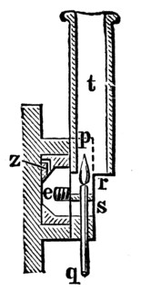 Otto Gas engine, a vertical section of spool.