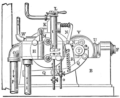 Otto Gas engine, rear view.