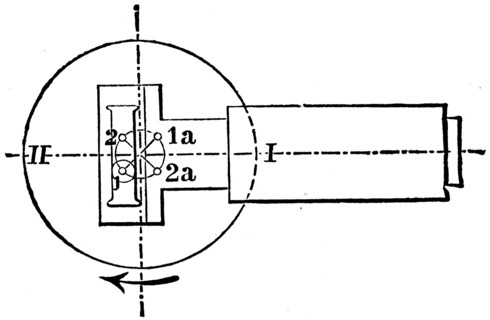 Otto Gas engine, the position of cranks.