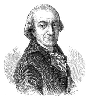 Christopher Martin Wieland
