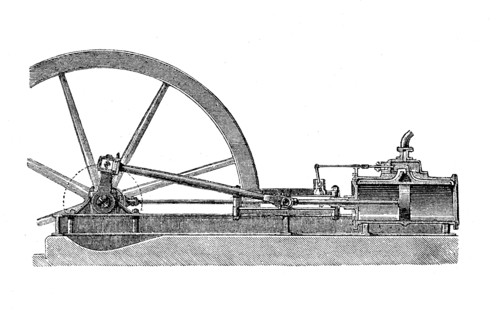 Horizontal steam engine with base plate