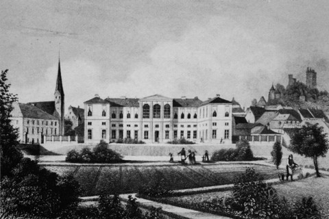 Historical View