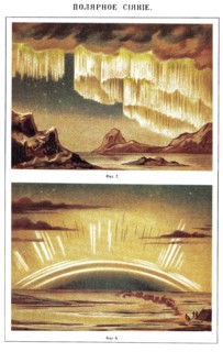 Polar