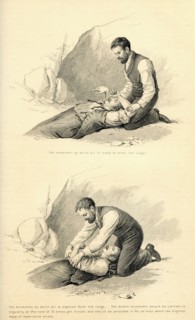 Restoration of the apparently drowned or suffocated.