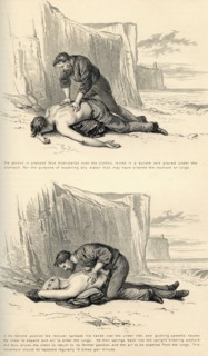 Restoration of the apparently drowned.