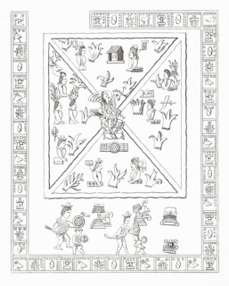 Reproduction of a page in the Mendoza Codex.