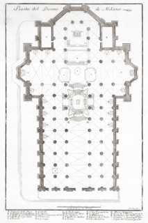 Ground plan of the Duomo.