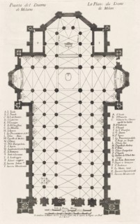 Ground plan of the Duomo.