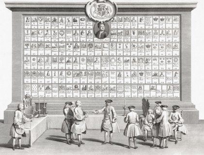 The English masonic lodges in London and provincial areas.