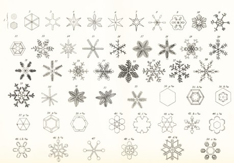 Different Forms Of Snow And Hailstones.