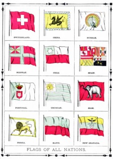 National Flags in 1896