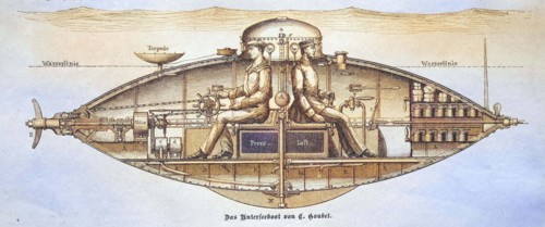 Goubet's submarine.