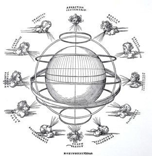 The armillary sphere.