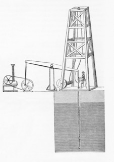 Boring for Petroleum
