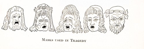 Masks Used in Greek Tragedy.