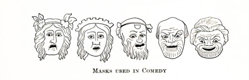 Masks used in ancient Greek comedy.
