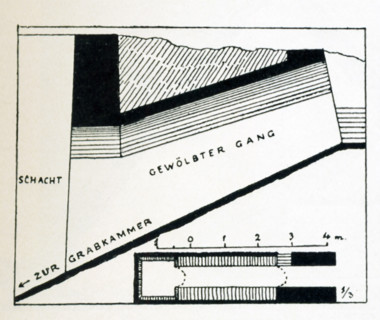 Tomb Construction  in Egypt's Old Kingdom: This shows a cross-section  of a tomb from the 6th