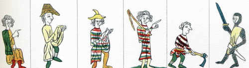People in Middle Ages