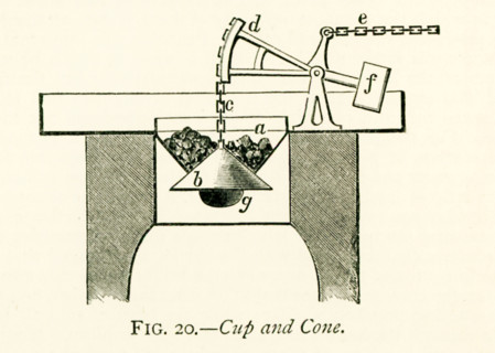 This illustration dates to the 1870s and shows a cup and cone.The most active ingredient in the