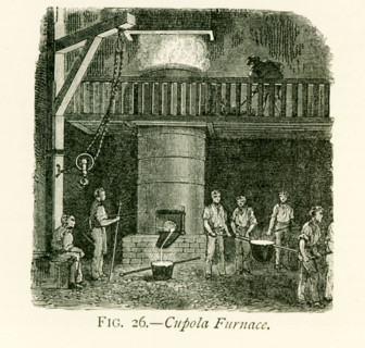 This illustration dates to the 1870s and shows a cupola furnace. This type of furnce was the