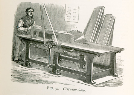 This illustration dates to the 1870s and showsa circular saw, a very effective machine for cutting