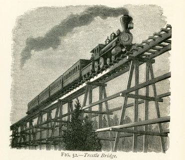 This illustration dates to the 1870s and shows a trestle bridge that is part of the rail line of